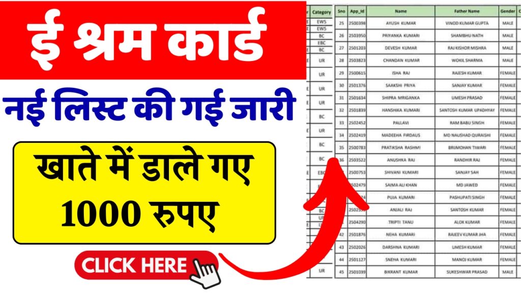 E Shram Card List
